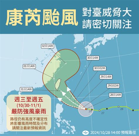 穿心颱意思|康芮颱風恐成穿心颱 氣象署揭「最新路徑、登陸時間、風雨影響。